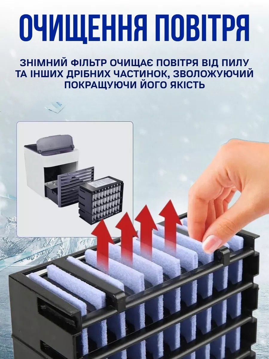 Портативний охолоджувач повітря з USB-живленням